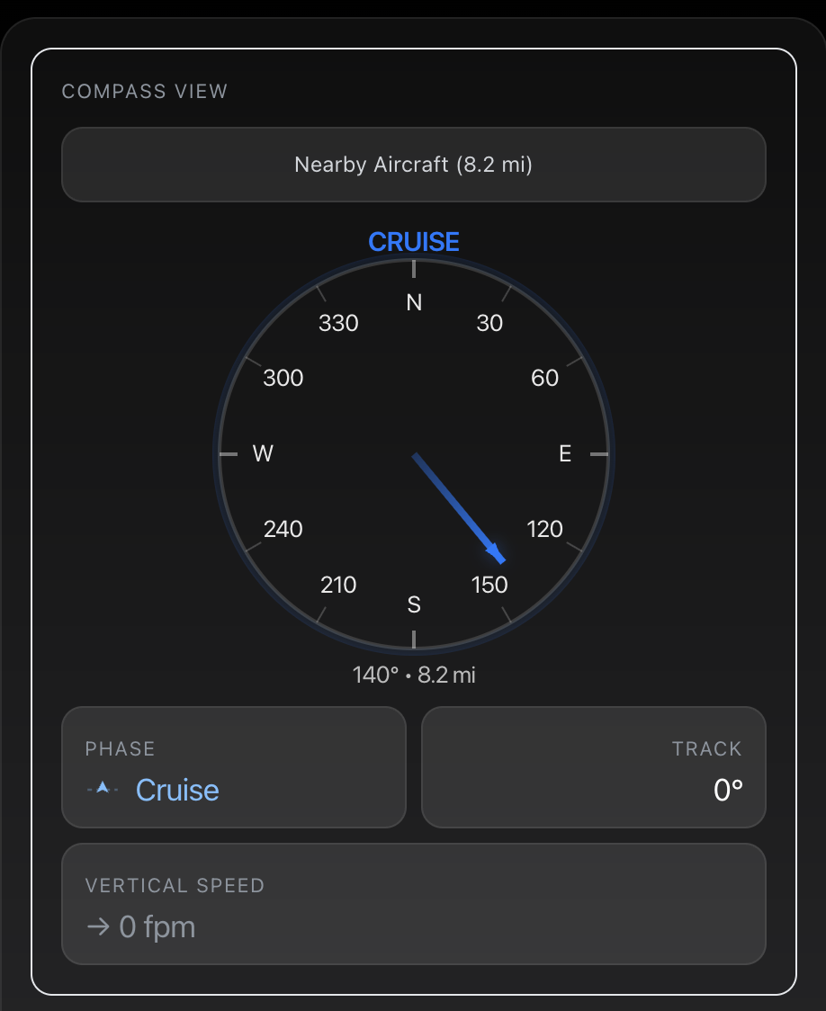 Compass view showing aircraft details